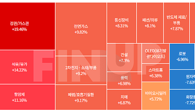 24년 6월 4일 오전장 특징주 / 상승 종목 요약 정리
