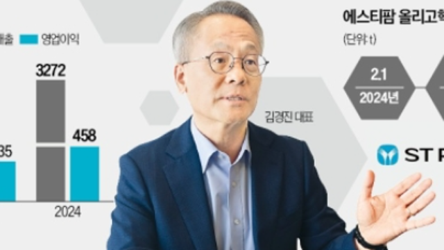 경제뉴스 - 자율주행 관련주, 현대차, 빅테크 3곳과 구글맵보다 정밀한 지도 개발 / 애플, 내달 WWDC서 오픈AI와 협력 공식화 / EU, '유럽판 IRA' 최종 승인