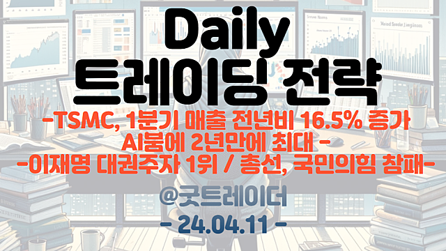 트레이딩 전략 :: 반도체 관련주, 조정 구간 비중 확대 / 정치테마,헷지 테마 트레이딩 관심