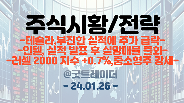 테슬라 주가 :: 부진한 실적 및 주요IB들의 투자의견 하향에 급락 / 인텔 실적 발표, 시간외 -10% 부근 하락세 / 중소형 지수 (러셀2000) 상대적 강세
