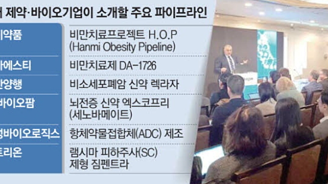 경제뉴스 - GPT스토어 출시 / 오픈 AI 올해 매출 6조 5000억 전망/ 우주항공청법 9일 본회의 의결