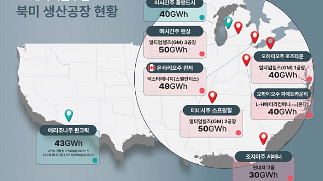 경제뉴스(10/6) - 테슬라 슈퍼차저 관련주, 현대차,기아 NACS 채택 / 원희룡 장관, 우크라 재건 핵심 파트너 만남 / 삼성전자 HBM3 계약 난항, SK하이닉스 독주