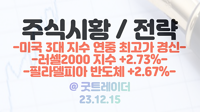 필라델피아 반도체 지수 +2.67% , 사상 최고가 경신 / 러셀2000 지수 +2.73% / 미국 3대 지수 연중 최고가 경신