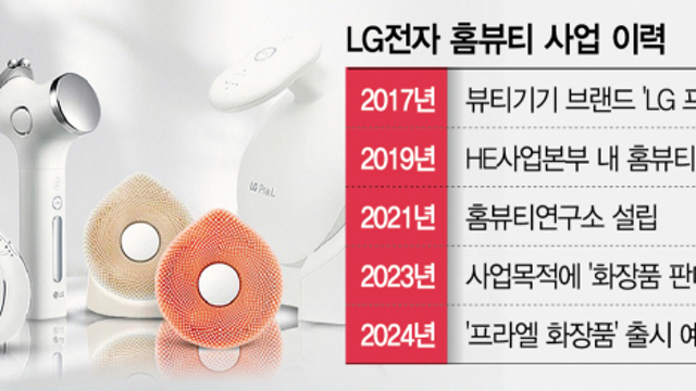 경제뉴스(8월22일) - HBM 관련주 : 엔비디아 목표가 780달러 상향 , 영국, AI GPU 구입 1700억 예산 / 테슬라 목표주가 상향 등