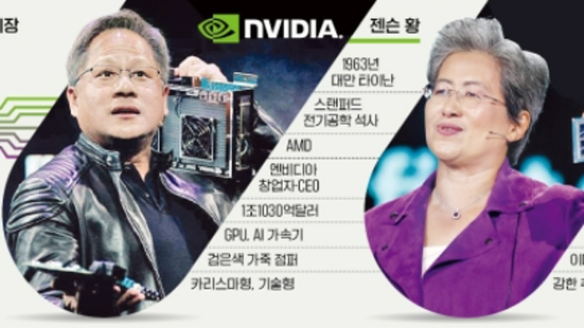 8월 7일 경제뉴스 - AI반도체 관련주 / 초전도체 관련주 / 현대차, 전기차 부품 감산 요청 / 웹툰 관련주 - 왓차,넷마블 12조 웹툰 시장 공략