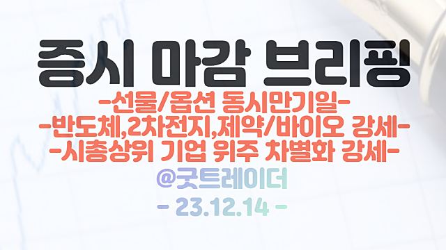 선물옵션 동시만기일, 반도체/2차전지/제약바이오 시총상위 종목 위주 강세