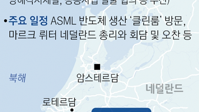 경제뉴스 - AMD 관련주(AMD 새 AI칩 전문가들 호평) / 삼성전자, CES 2024서 AI 전략 공개 / 엔씨소프트 'TL'…30분 만에 서버 꽉 찼다