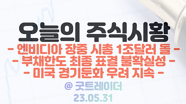 미국증시 - 엔비디아 시가총액 장중 1조달러 돌파, 부채한도 최종 표결 앞둔 불확실성 부각