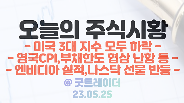 미국증시 - 3대 지수 하락, 엔비디아 실적 발표 후 나스닥 선물 급반등. 국내증시 반도체 업종 중심 강세 예상