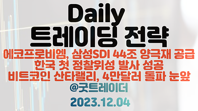 2차전지 관련주 / 에코프로 그룹주 :: 에코프로비엠, 삼성SDI 44조 양극재 공급 / 비트코인 관련주, STO 관련주 :: 비트코인 4만달러 돌파 / 우주항공 관련주등