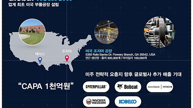 진성티이씨 :: 우크라이나 재건 관련주, 글로벌 인프라 투자 모멘텀