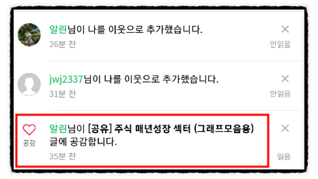 국내 유망주식 및 성장주 섹터 살펴보기(메타버스,우주산업,로봇 등)