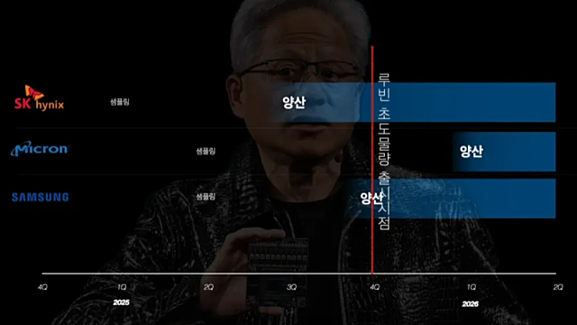 (관심종목) 이오테크닉스 :: 펨토초 레이저 반도체 장비 관련주, HBM4 시장을 주도할 수 있을지