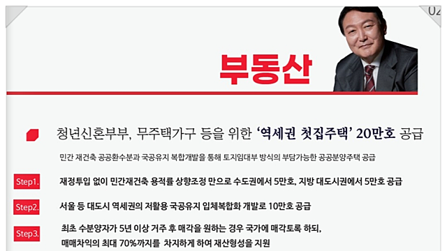 윤석열 대통령 당선인, 주요 정책 관련주는?