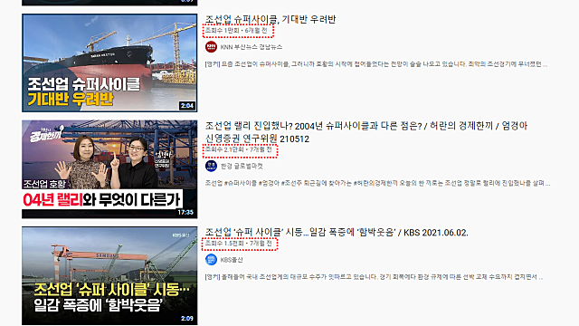 조선업 관련주, 슈퍼싸이클이라고?
