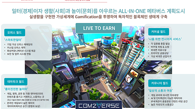 메타버스 관련주, 컴투스. 컴투버스에 의한 장기적 성장 모멘텀