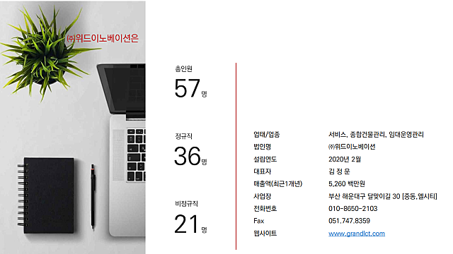 기업소개 - 부동산 위탁운영사 위드이노베이션