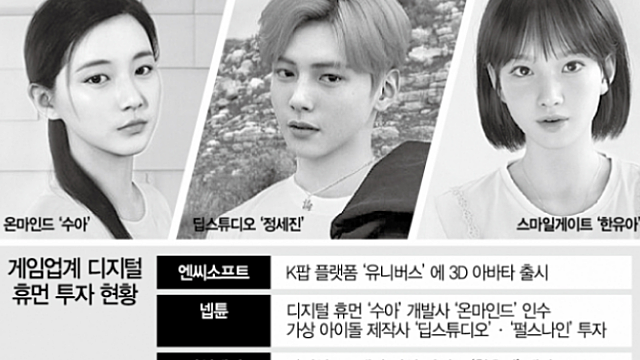 카카오게임즈 주주서한. 자회사 넵튠과 시너지가 기대되는..(NFT,메타버스)