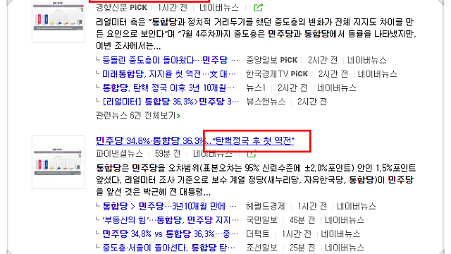 서울시장 관련주 투자 아이디어 - 미래통합당의 지지율 역전