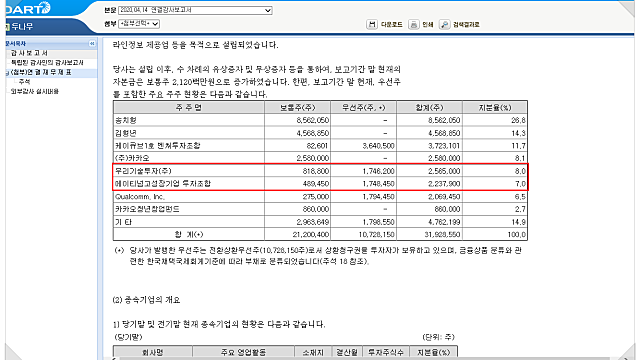 * 가상화폐 (업비트) 관련주 투자 아이디어 - 업비트 2년 반만에 원화입금 재개,벤처투자 촉진법
