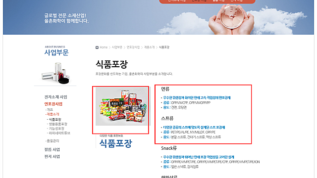* 율촌화학 - 짜파구리, 불닭 볶음면 해외 인기 급상승 / K-푸드 관련주로 수혜 기대?