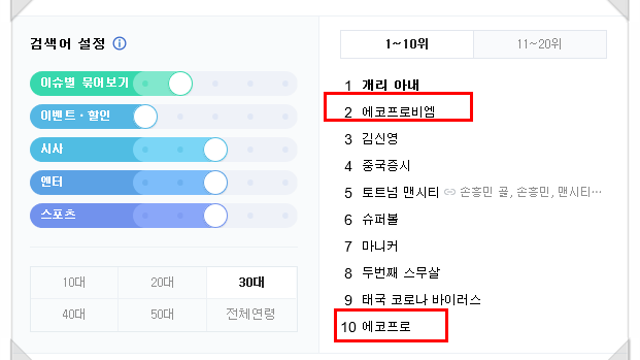 * 에코프로비엠 - SK이노베이션과 대규모 계약체결 공시. 공시내용 해석과 향후 전망