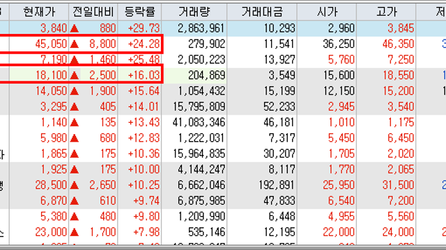 * 한진칼우, 대한항공우 - 경영권 분쟁 관련 조현아 전 대한항공 부사장의 입장 <전문>