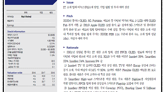 * 이녹스첨단소재 분석 레포트 (KTB투자증권 - 19.12.18)