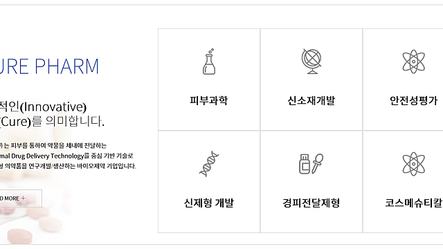 * 종목분석 - 아이큐어, 세계 최초 도네페질 치매치료제 임상 3상 진행 관련주