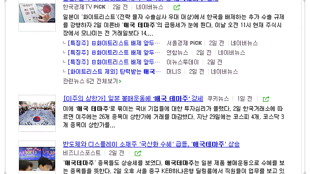 * 일본 불매운동 관련주 / 애국테마주 총정리, 추가상승 가능할까? (19.08.04)