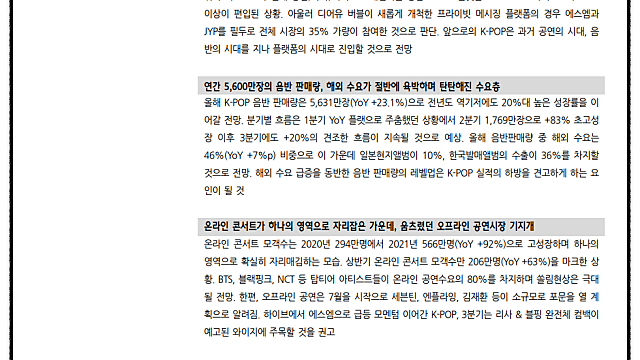 오늘의 주식이야기 - 디지털트윈 관련주(바이브컴퍼니), 자동차 판매호조,오프라인 공연, 뉴프렉스 메타버스 테마 편입