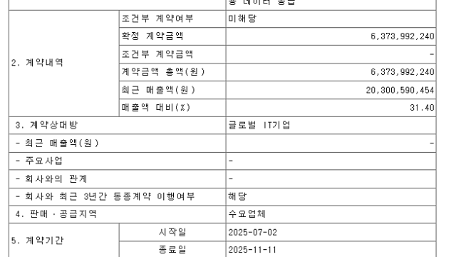 플리토 :: 애플 향 추가 수주