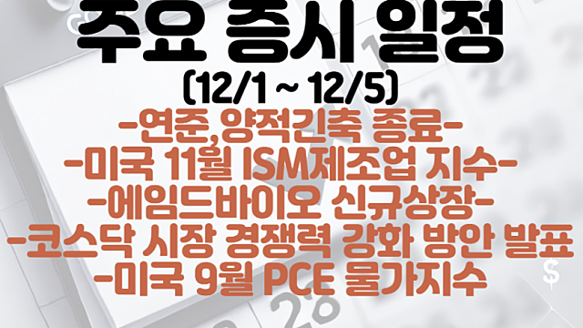 주요 증시일정(12월 첫째주) :: 연준, 양적긴축 종료 / 미국 11월 ISM제조업지수 / 에임드바이오 신규상장 / 코스닥 시장 경쟁력 강화방안 발표 등
