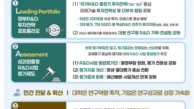 뉴스 클리핑 :: AMD 리사수 CEO 한국 방한 / 메타 '뮤즈' 이용자 1인당 D램 8GB 사용 / SFA 휴머노이드 / AI 인프라와 보안