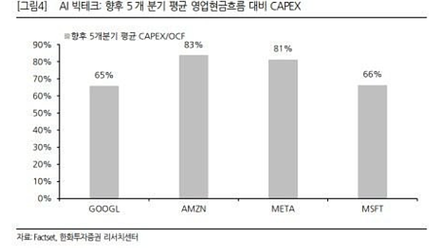 돈되는 주식정보들 :: 알테오젠, 연내에 계약은 계속 이어질 것 / 현대차, 보스톤다이나믹스 IPO 포석 / 미국, 다음달 ‘탈중국 핵심광물 밸류체인 협정’