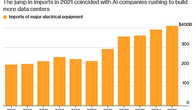 이슈체크 :: 한화솔루션, 금감원 유상증자 정정신고서 요구 / 한화에어로스페이스, 풍산 탄약부문 인수 중단