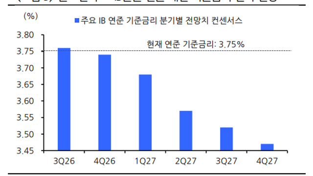 투자노트 :: SK하이닉스 ADR 흥행 / 삼성전자, SK하이닉스 UBS 전망 / 제약바이오, 코스닥 활성화 정책에 따른 전망