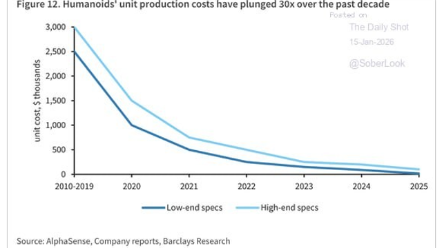 돈되는 주식정보들 :: 은행예금 -> 국내증시 머니무브 지속 / 삼성전자 파운드리, 하이브리드 본딩 관련주 / 우주항공, 아르테미스II 다음달 6일 발사시도