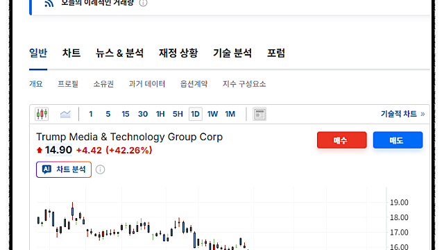 핵융합 관련주, AI와 우주산업의 연결고리 :: 미국 AI국가 프로젝트, 제네시스 미션