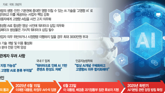 투자 아이디어 체크 :: K2 관련주 / 프로야구 관련주 / 베트남, 미국과 관세합의 / 상법개정안 통과 주목 / 중국 무비자 상시 허용 가능성
