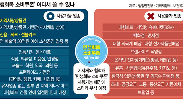 투자 아이디어 체크 :: AR글라스 관련주 / 폴더블폰 관련주 / 미국 관세 / AI / 민생회복 소비쿠폰 / 에듀테크 / 미래에셋벤처투자