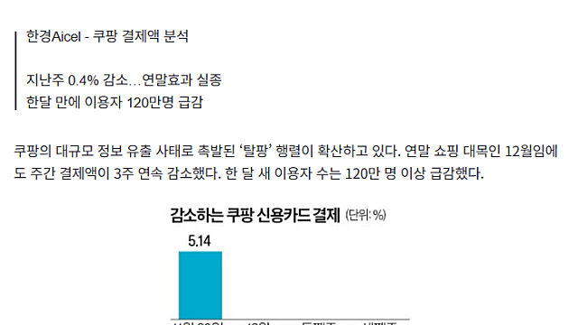 돈되는 주식정보들 :: 반도체 소부장 관련주 / 26년 방한 외국인 최대기록 전망 / 2차전지,낙관론 vs 비관론 / 삼성전자 4분기 실적 / 탈팡 수혜는 네이버?
