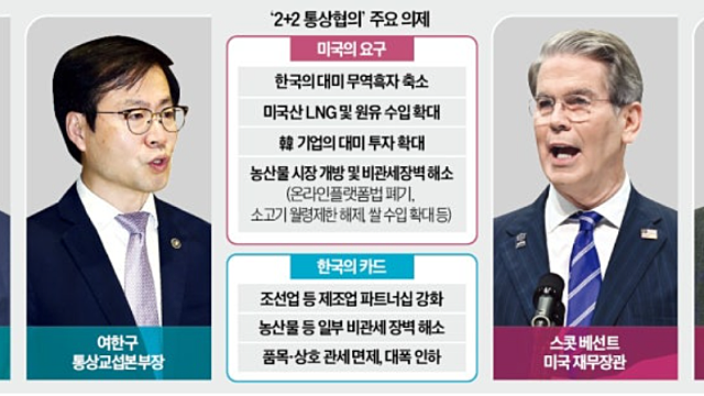 투자 아이디어 체크 :: 하이브리드본딩 관련주, 삼성 HBM4 / 관세협상, LNG관련주 / 폴더블폰, 갤럭시폴드7 / 카이퍼 프로젝트