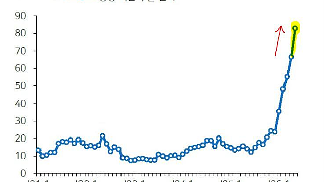 투자노트 :: 반도체, 엔비디아 실적의 핵심 포인트 3가지 / 국민연금 국내주식 보유한도 5%P 상향 / 외국인통합계좌 대상, ETF로 확장