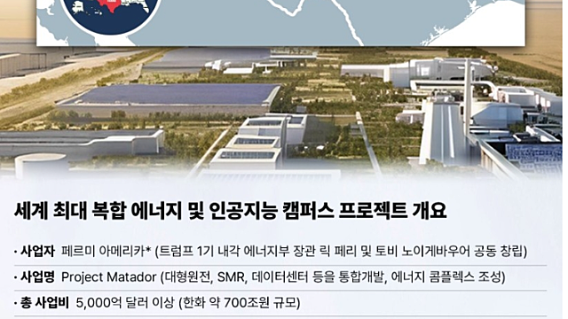 투자 아이디어 체크 :: 관세협상 / 원전 관련주, 페르미 - 현대건설 / MANUGA / 러트닉,트럼프 한국 조선소 방문 가능성 / 휴머노이드 샤오부미