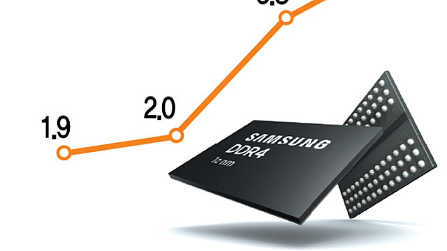 투자 아이디어 체크 :: 반도체 가격 상승에 노트북,스마트폰 시장 타격 / 반도체 소부장 관련주 모멘텀 - P5,P4,테일러 공장 / 아마존 17조 AI투자 채권 발행