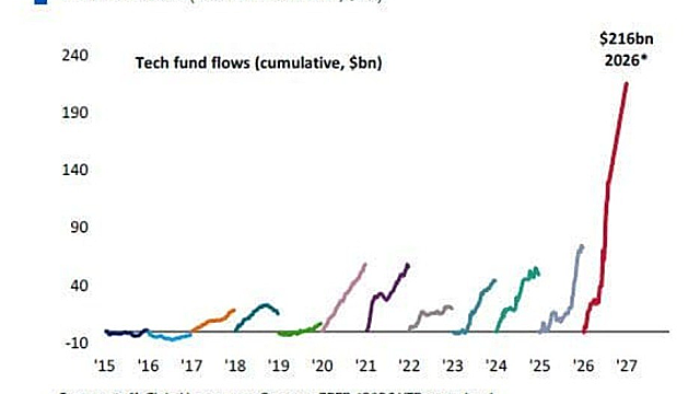 투자노트 :: 반도체 소부장 Top pick,관심종목(키움증권) / 메가 프로젝트 관련주에 대한 생각 / 코스메카코리아 어닝서프라이즈