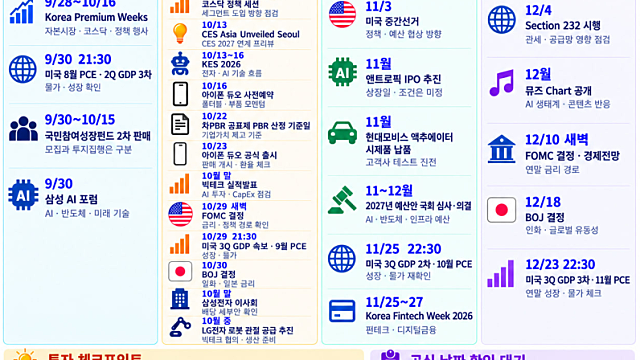 주요 일정 , 주간 투자전략