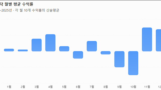 로봇 관련주 :: 찬바람이 불어오면, CES를 준비한다 (feat. ces 2027)