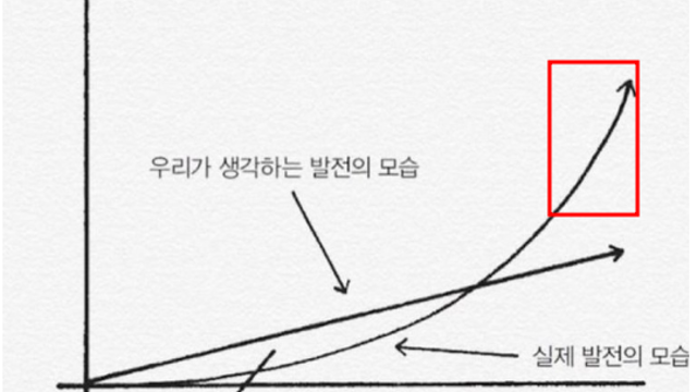 투자공부는 운동과 같다 (성장의 임계점을 기다리자)